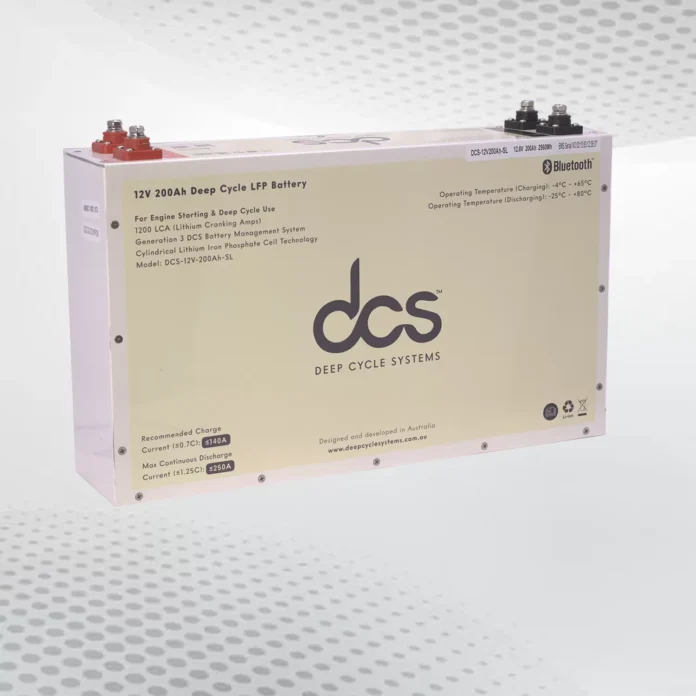 Lithium Starter Batteries